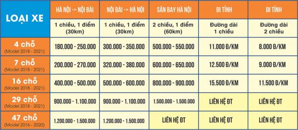 Sân bay Hà Nội
